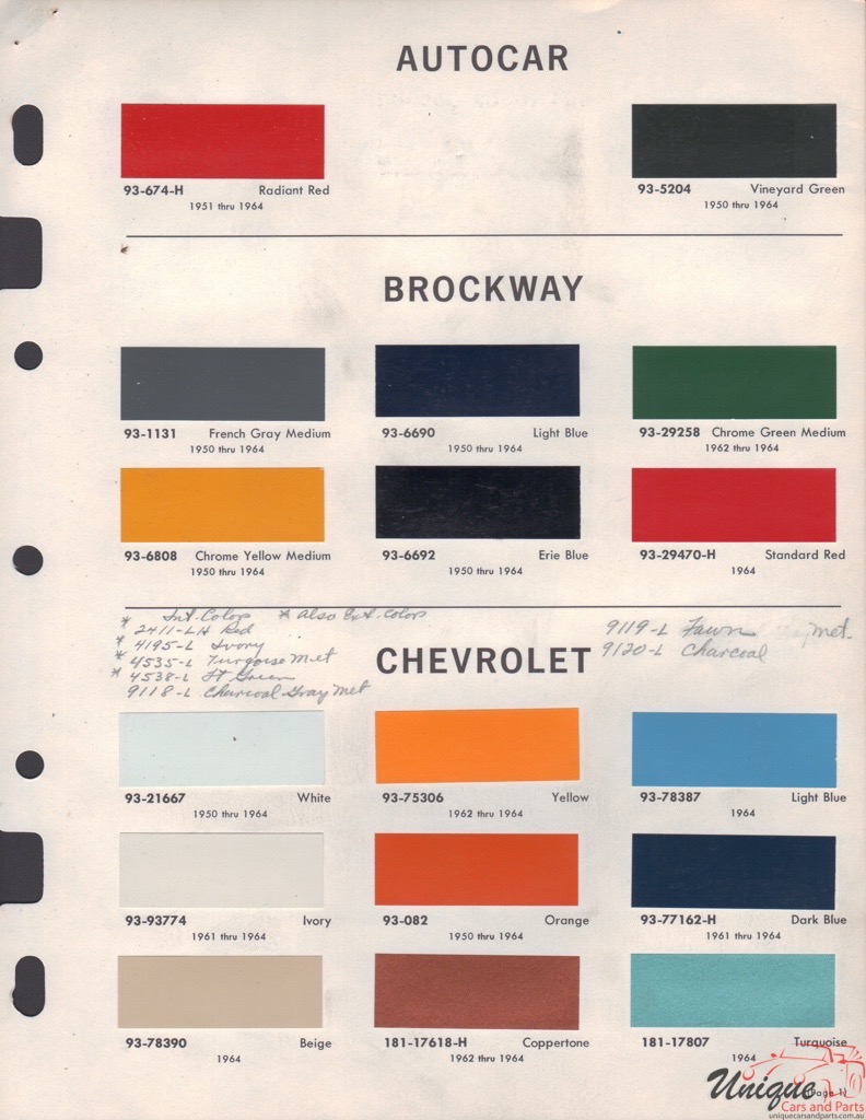 1964 Autocar Paint Charts DuPont